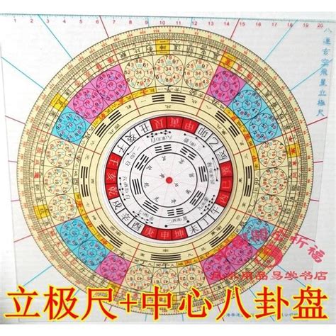 8運風水|八運玄空飛星星盤（八運九宮飛星二十四山星圖）「八。